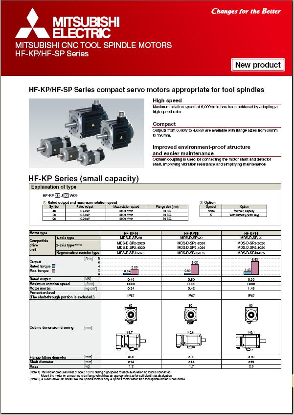 CNC Tool Spindle Motors HF-KP/JF-SP Series