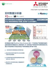 实时数据分析器