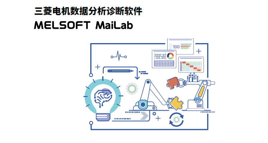 全新数据分析诊断软件MELSOFT MaiLab